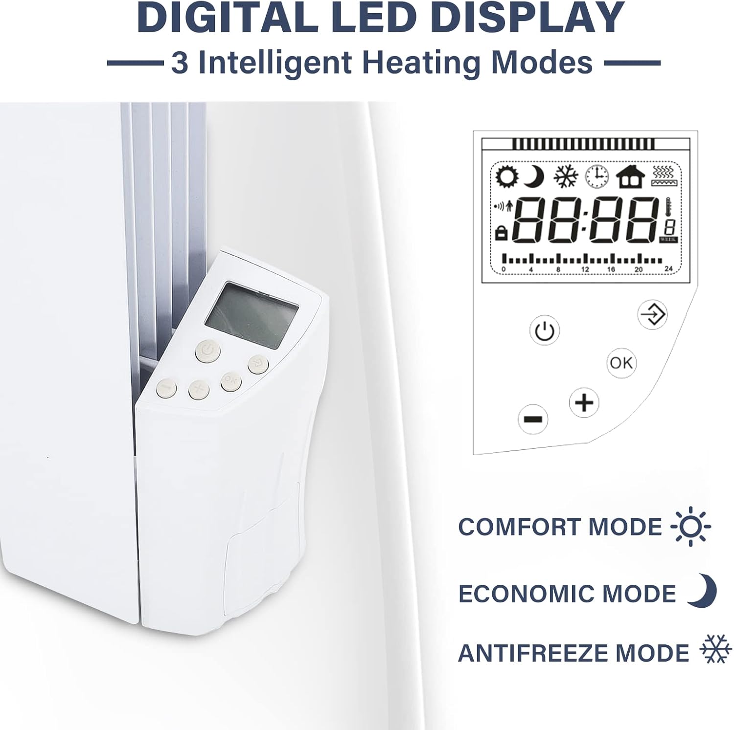 EcoGuard Radiators