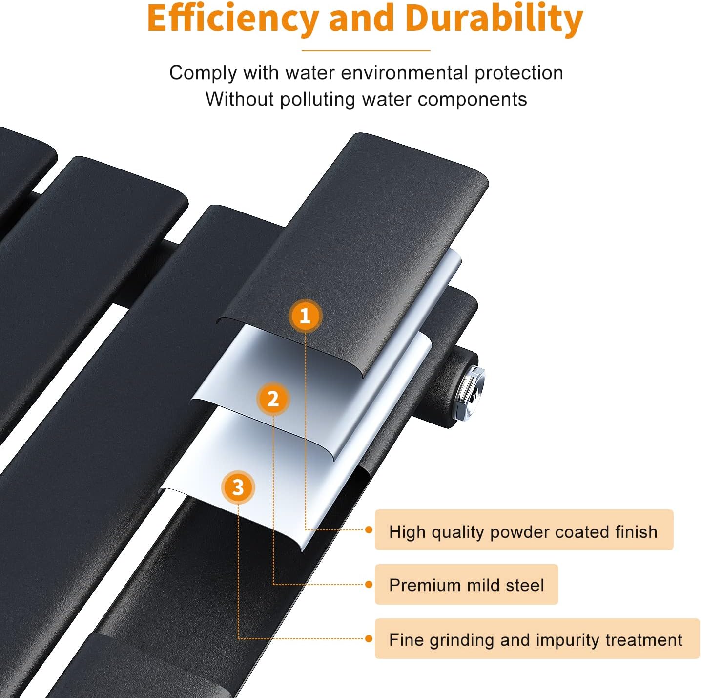 Ecolock